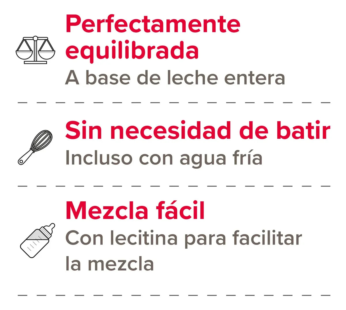 Lactol Puppy 500 g ( Leche en Polvo para cachorros con DHA )