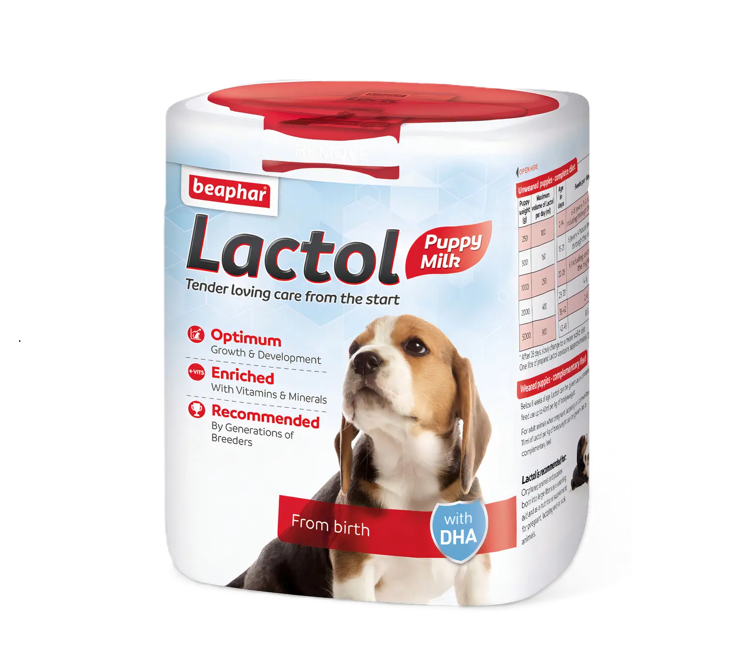 Lactol Puppy 250 g ( Leche en Polvo para cachorros con DHA )