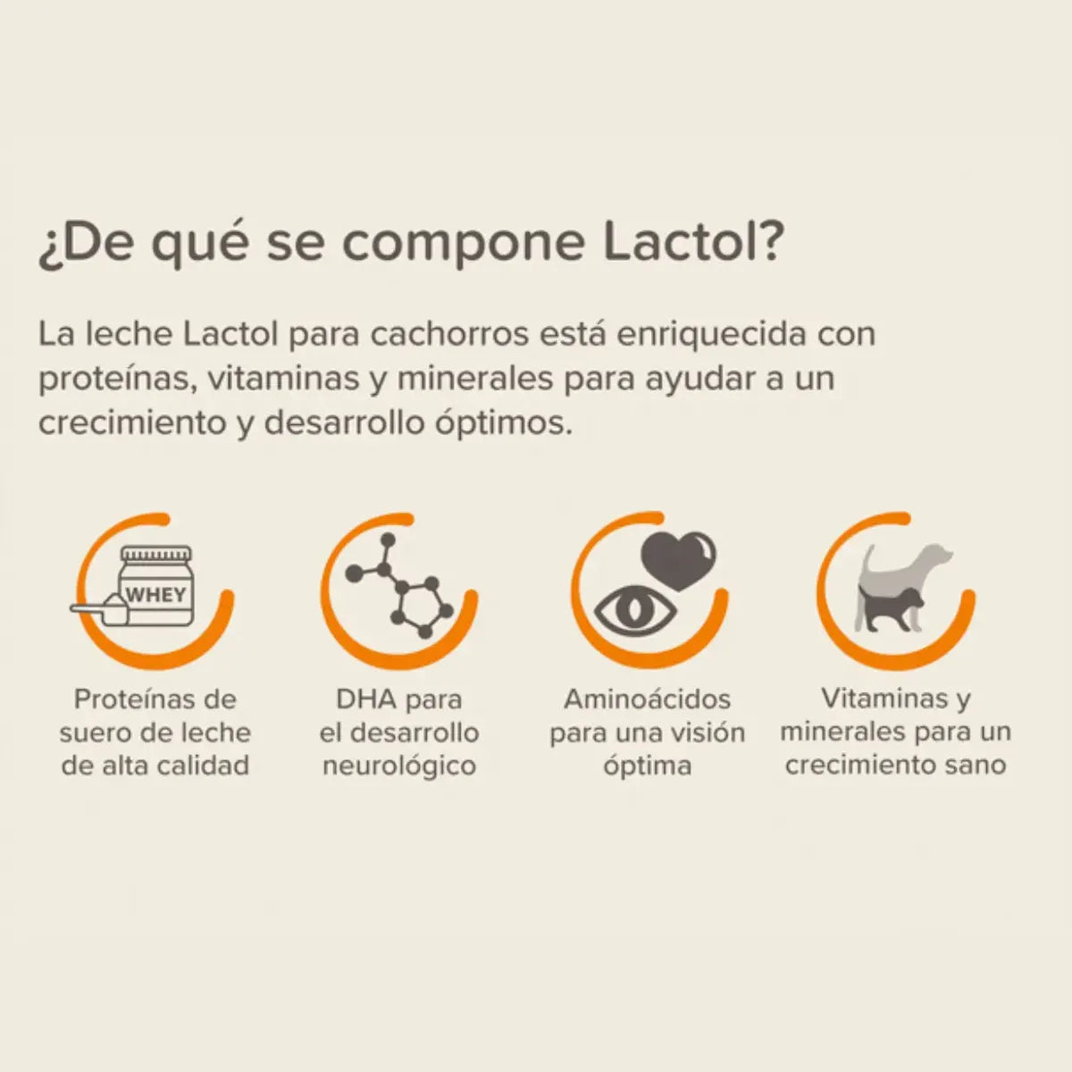 Lactol Puppy 250 g ( Leche en Polvo para cachorros con DHA )
