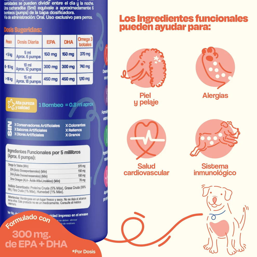 Dogelthy PURE SALMON OIL 450 mL (Aceite Puro de Salmon Pelaje, Piel y Articulaciones)