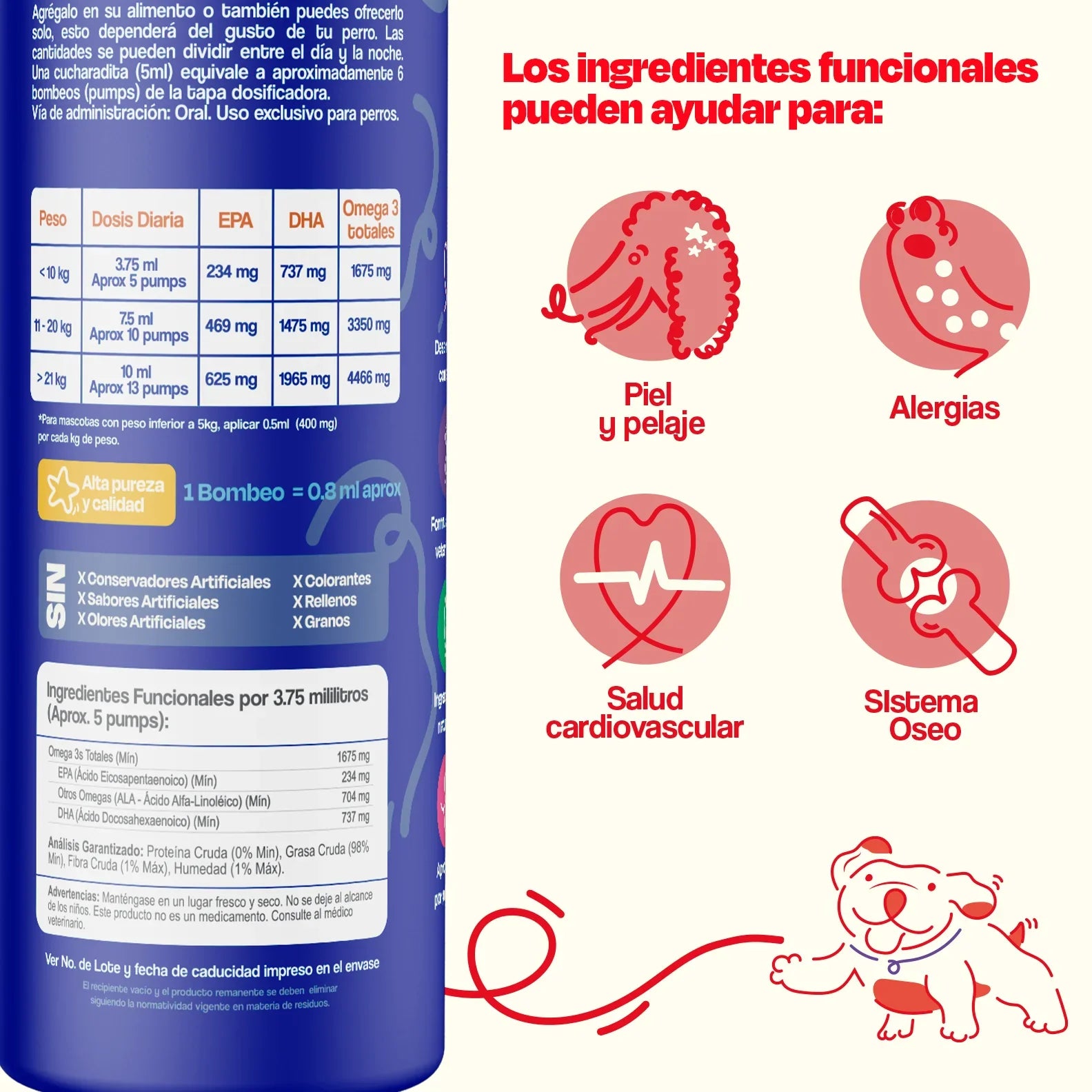 Dogelthy PURE SARDINE OIL 450 mL (Aceite Puro de Sardina Pelaje, Piel y Articulaciones)